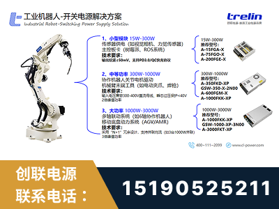 福安-工业机器人-开关电源解决方案