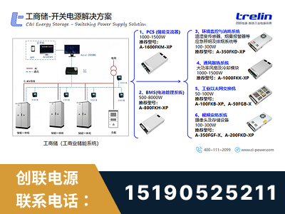 福安-工商储-开关电源解决方案