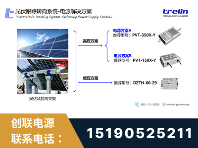 福安-光伏跟踪转向系统-电源解决方案