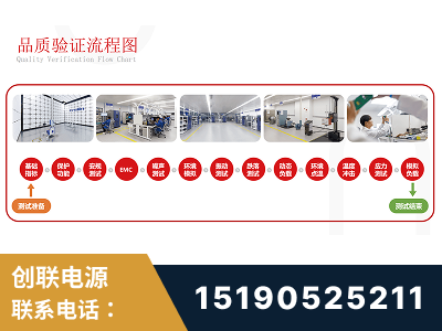 福安-全流程品质验证体系完善
